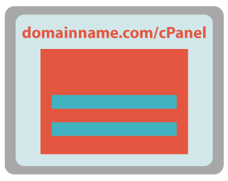 simplified screenshot of the cPanel interface